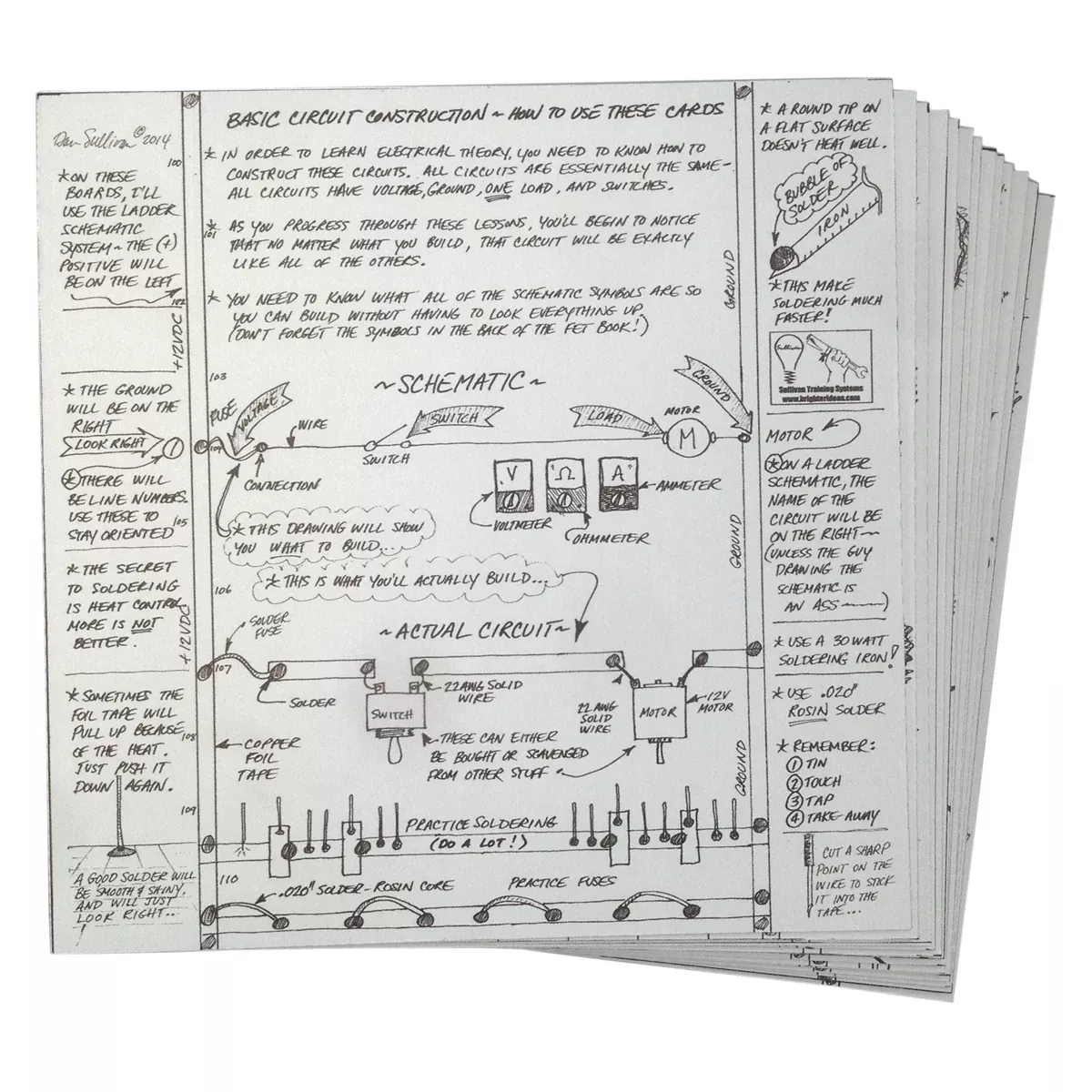 Hands On-Line Electrical Training Cards ESI186 Electronic Specialties